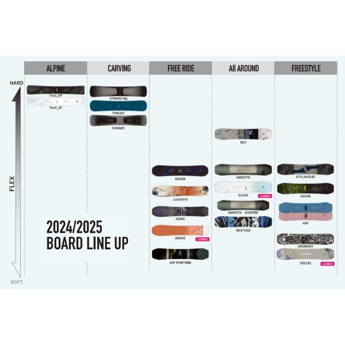 24-25 YONEX ヨネックス SMOOTH スムース SM24 グレイッシュグリーン