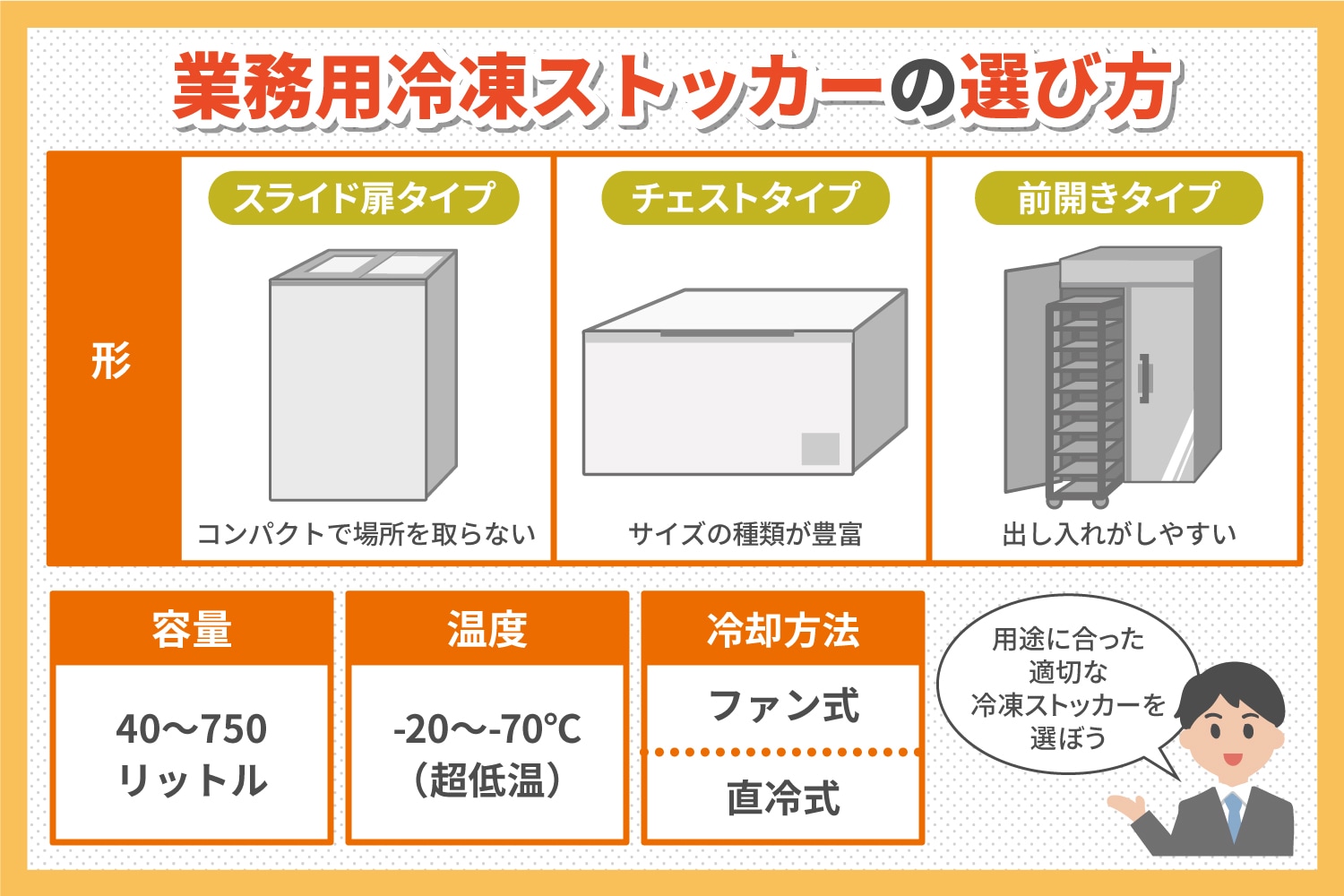 コラム】業務用冷凍ストッカーの選び方｜用途に合った種類・容量・温度