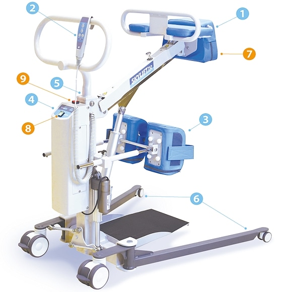 スカイリフトiR SL-2023 （移乗・移動・介護リフト）【アイ・ソネックス】