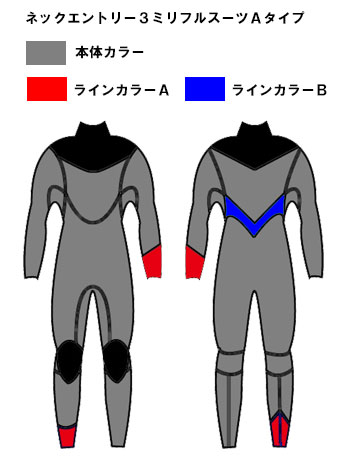 ﾈｯｸｴﾝﾄﾘｰ3ミリフルスーツ | ネックエントリー | ウエットスーツHIRUKAWA