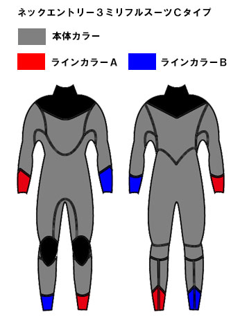 ﾈｯｸｴﾝﾄﾘｰ3ミリフルスーツ | ネックエントリー | ウエットスーツHIRUKAWA