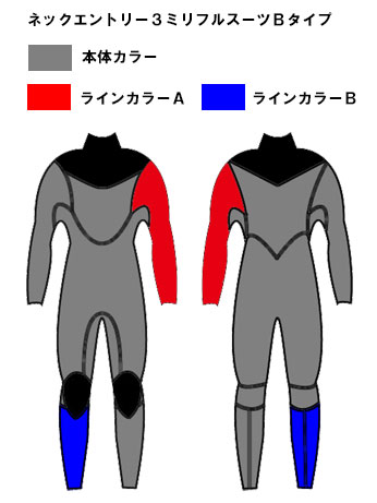 ﾈｯｸｴﾝﾄﾘｰ3ミリフルスーツ | ネックエントリー | ウエットスーツHIRUKAWA