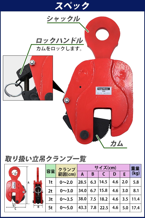 立吊クランプ ロック式 定格容量約5t クランプ範囲約0～5.0cm クランプ