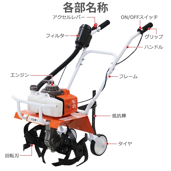 耕運機,手押し式,エンジン式,排気量約63cc,耕幅約45cm,約450mm,2