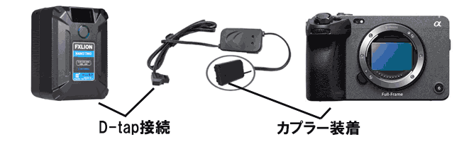 熱暴走の心配なし】SONY FX3で長時間撮影する方法 | 機材屋コラム