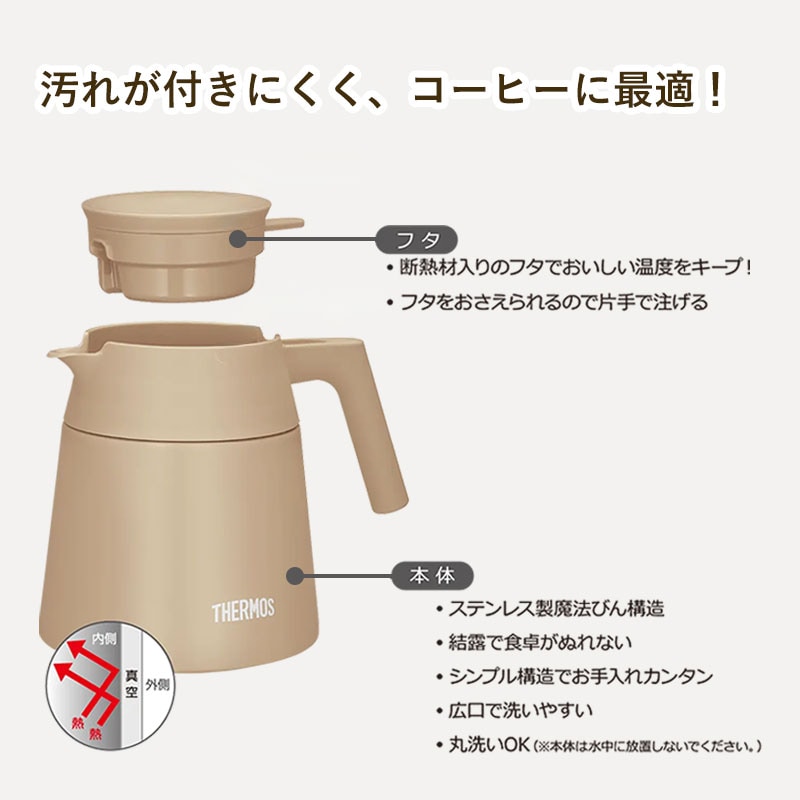 動画あり！☆おしゃれカフェ開店用に☆サンヨー SMR-C75CH3 冷温機