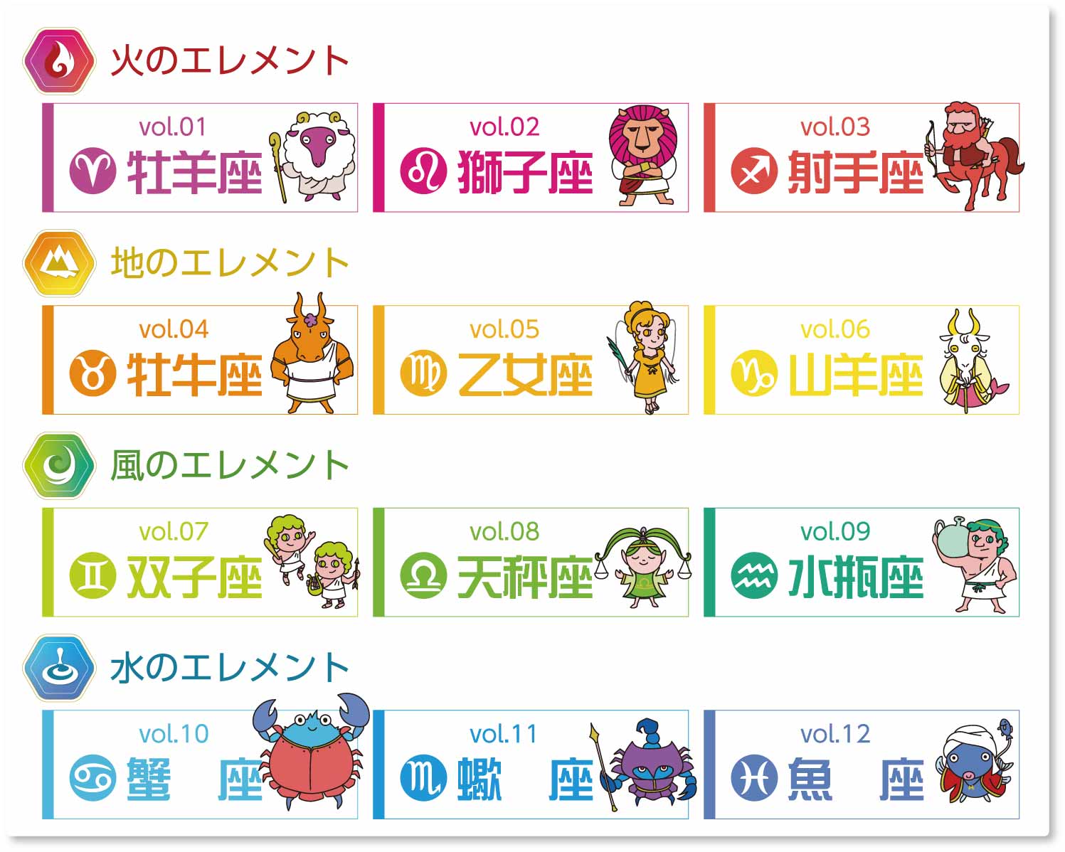 ウェルネスビジョントレーニングドリル［ 火のエレメント3冊 + 地の