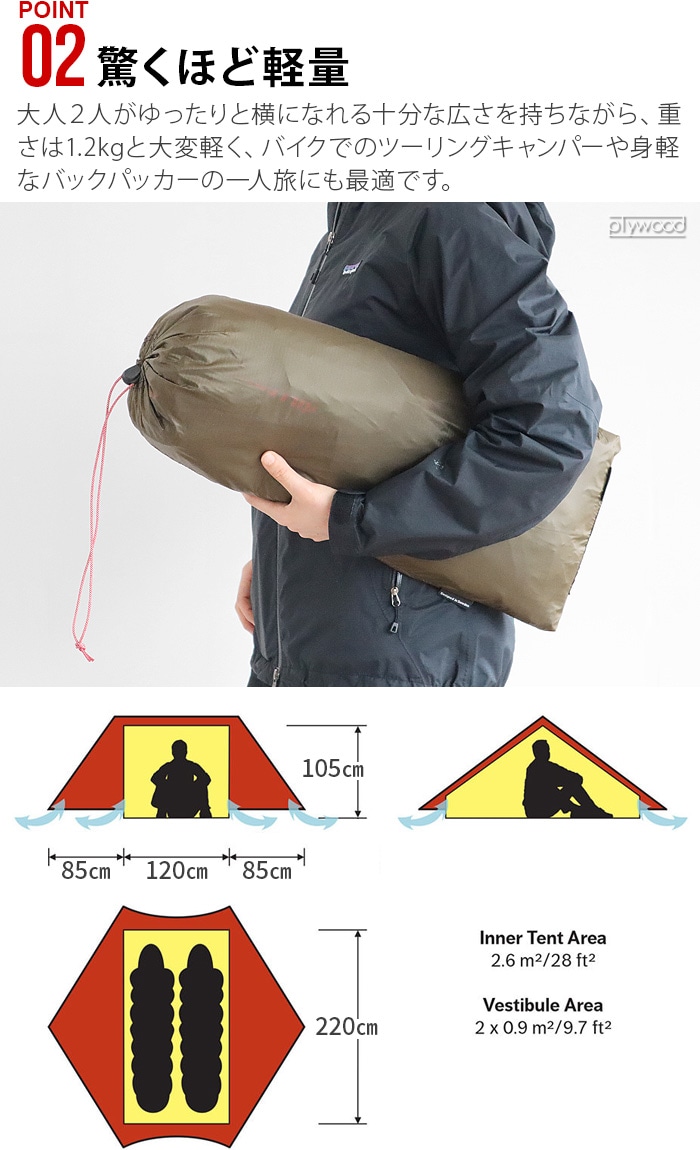 HILLEBERG ANARIS Footprint ヒルバーグ アナリス用フットプリント