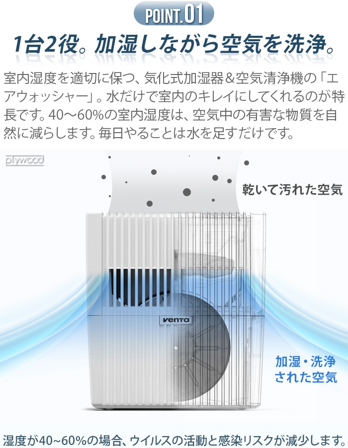 ベンタ エアウォッシャー LW45 55m2 [7045418] Venta Airwasher | 新着