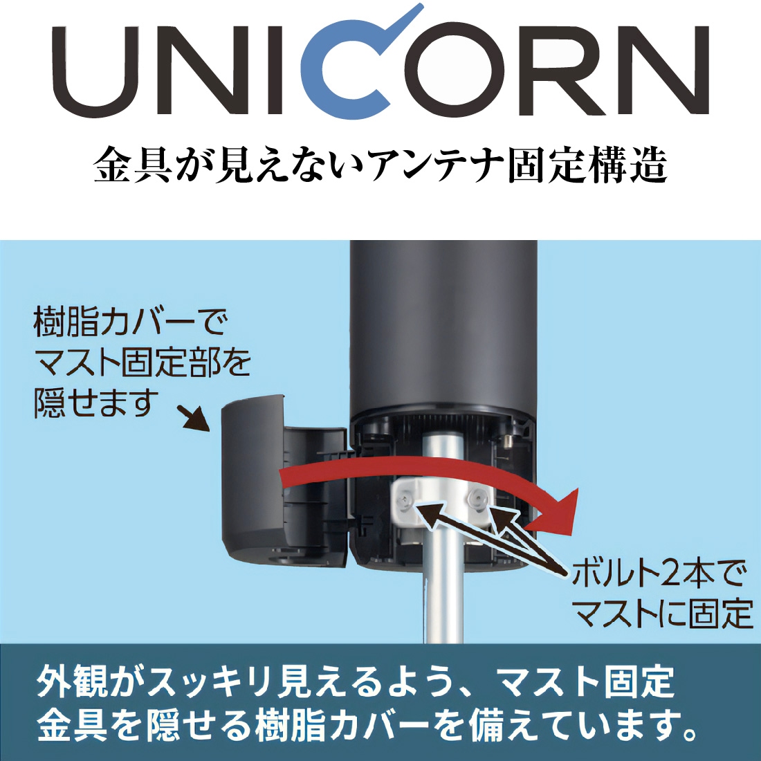 マスプロ U2CN UHFアンテナ ユニコーン ポール型デザインアンテナ 【即