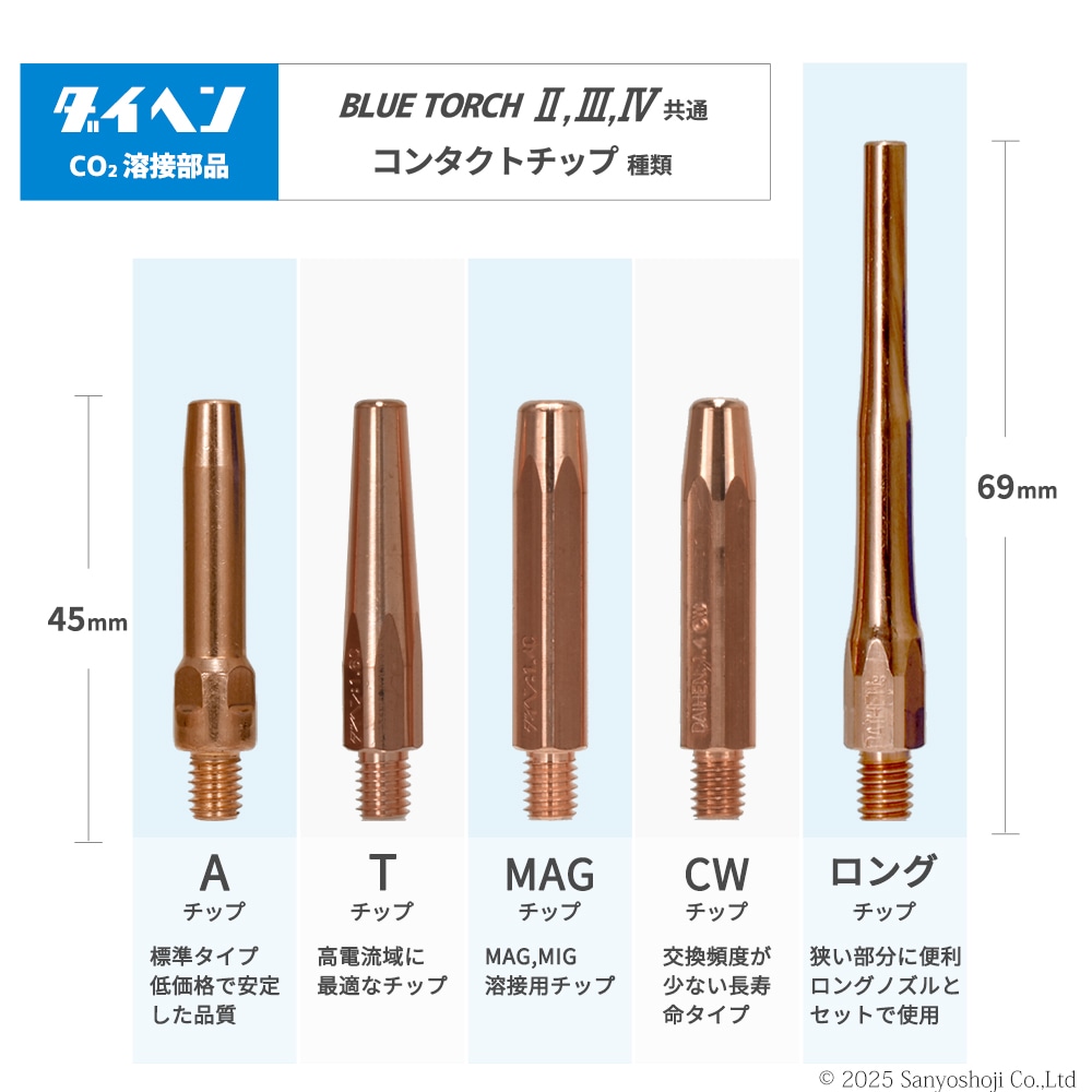 ダイヘン ( DAIHEN ) コンタクト チップ ( Contact Tip ) 0.8 mm 45L