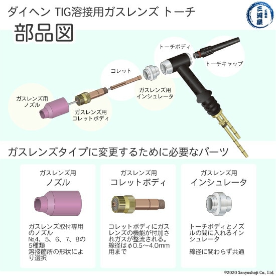 ダイヘン ( DAIHEN ) ガスレンズ セット φ 1.6 mm TIG 溶接 トーチ部品