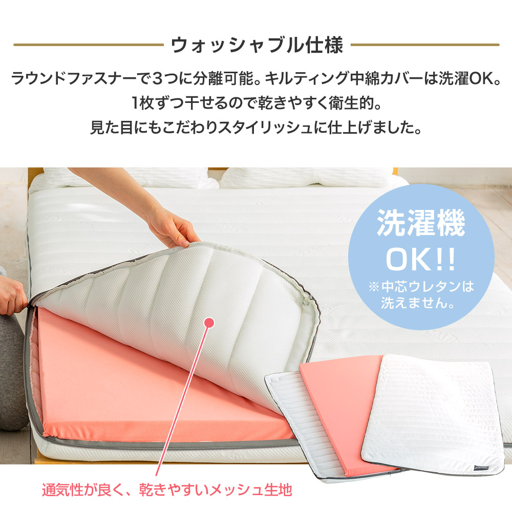 高反発マットレス ダブル - マットレス PREMIUM｜SOMRESTA公式ショップ