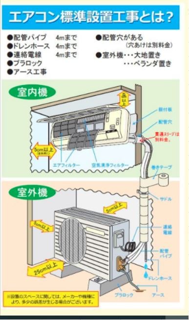 エアコン工事前のご確認事項｜家庭用・業務用エアコン、ハウジング