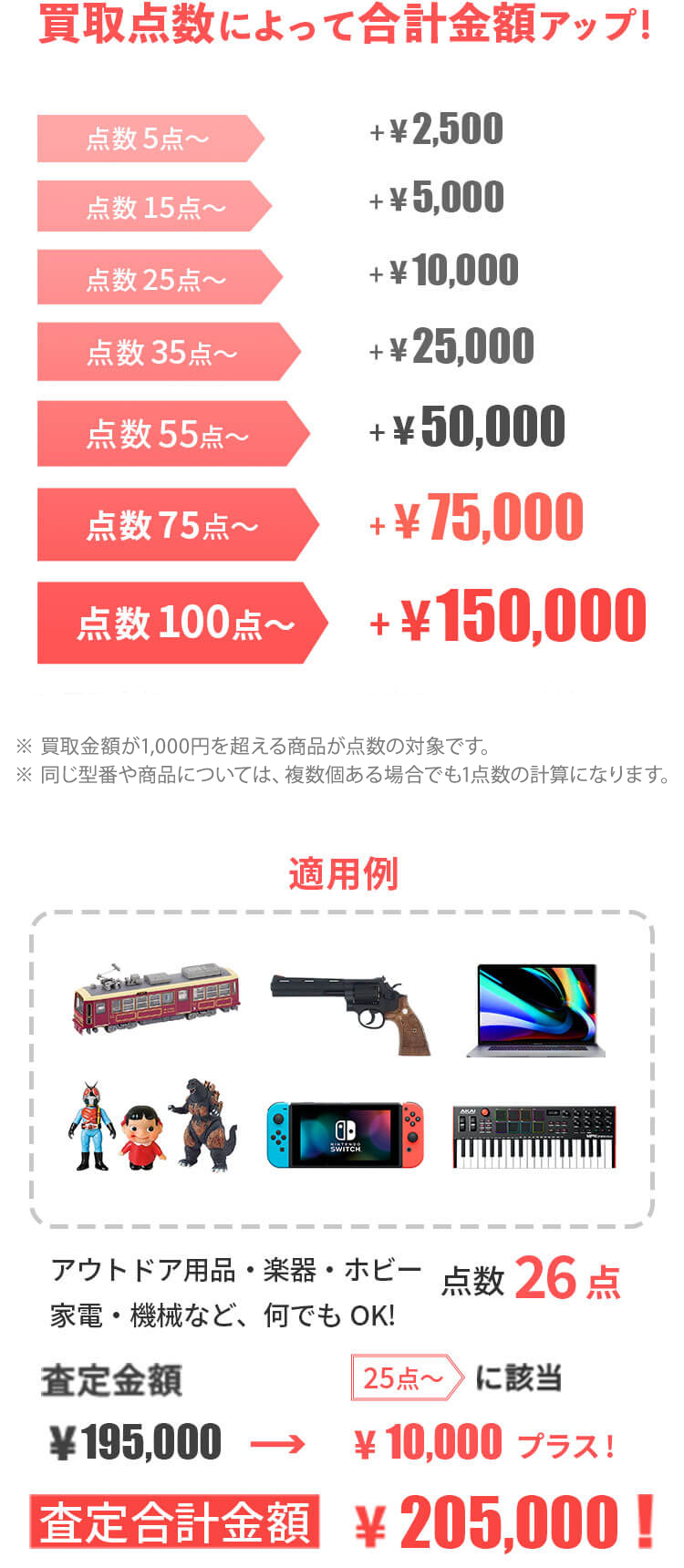 任天堂 3DS ソフト カセット ポケットモンスター X / Y ポケモン poket