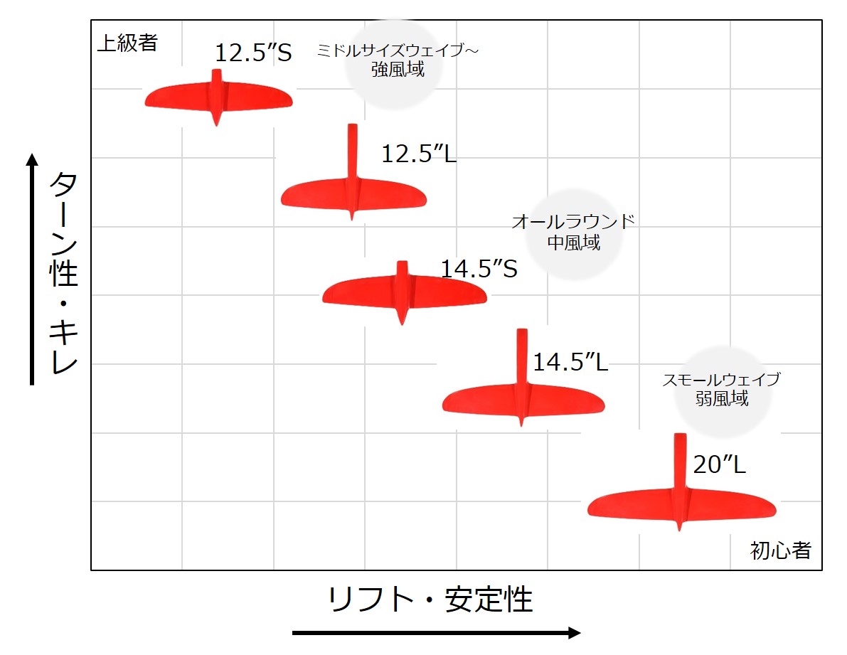 Back Wings – GOFOIL.JP