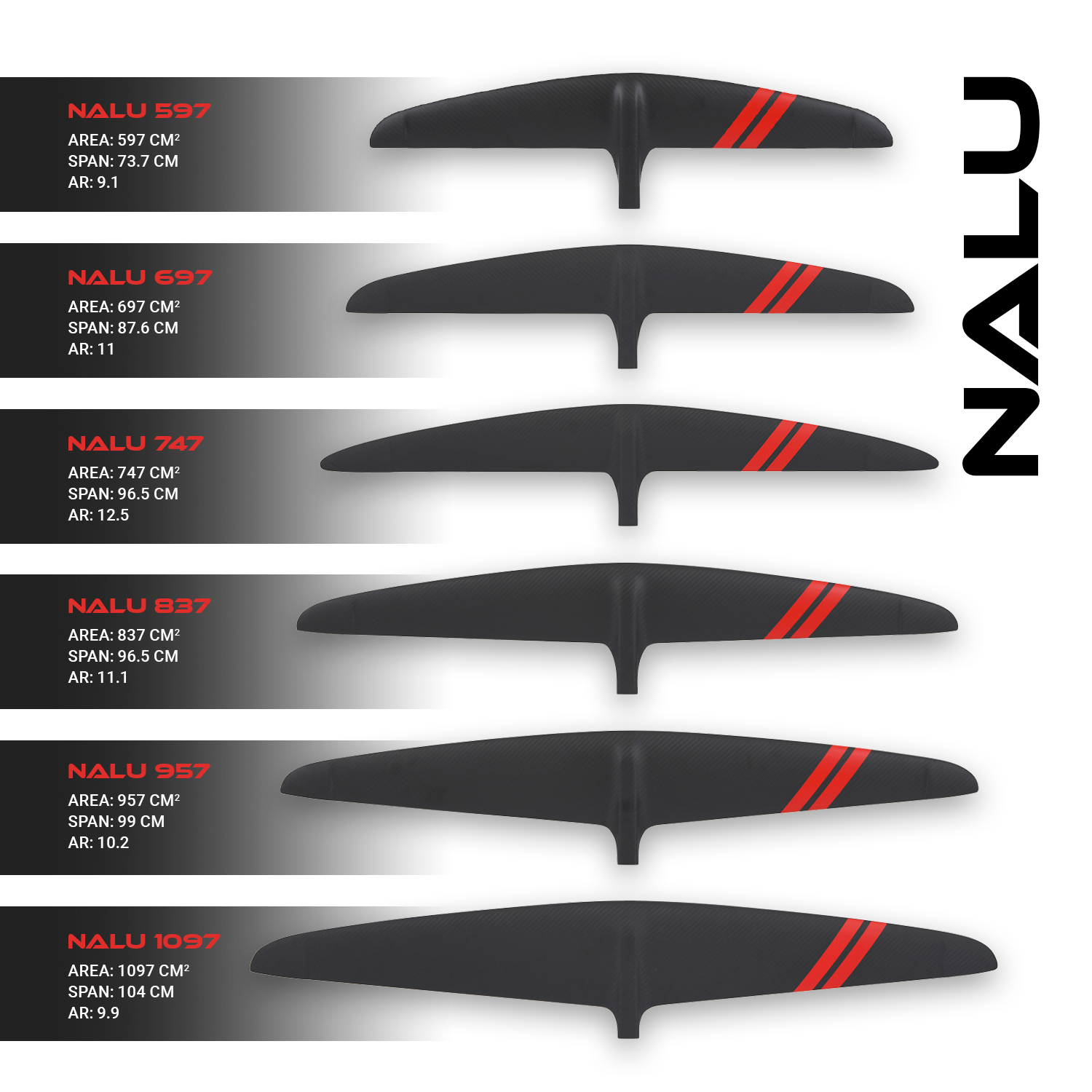 Front Wings – GOFOIL.JP