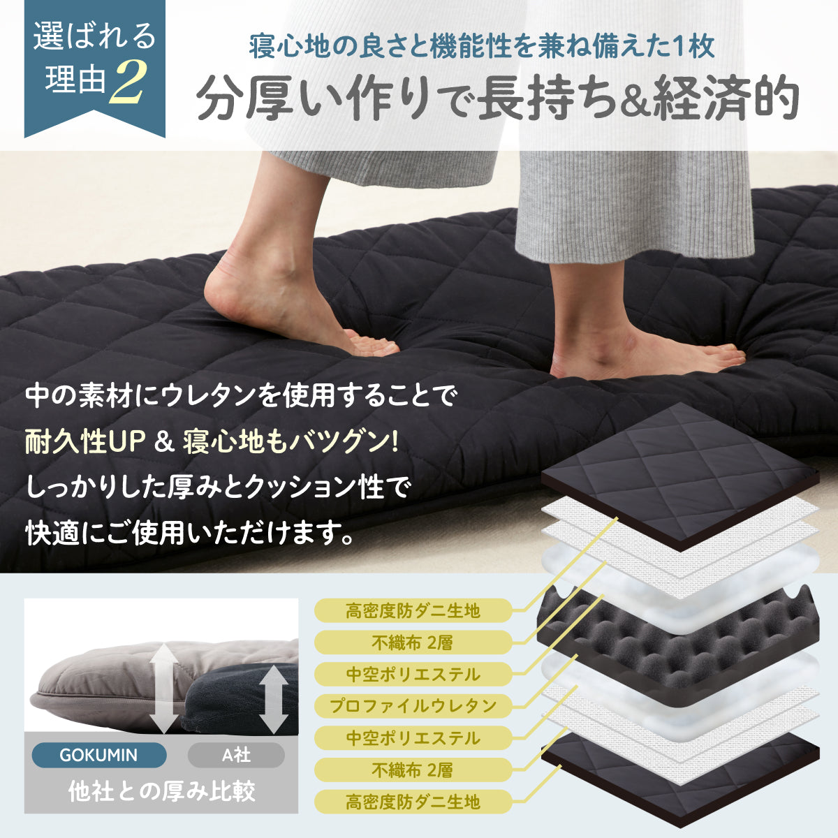 点で支える凸凹ウレタンで寝心地抜群！大人も使える】ごろ寝マット