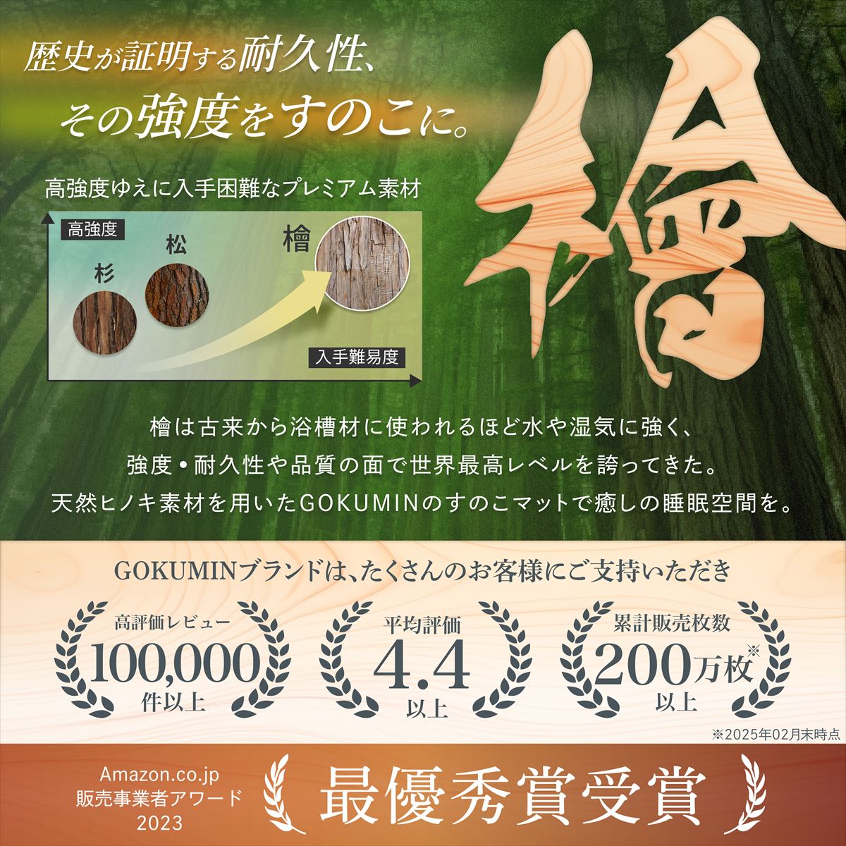 天然国産ヒノキ香る高強度すのこ】ヒノキすのこマット – GOKUMIN公式直営店