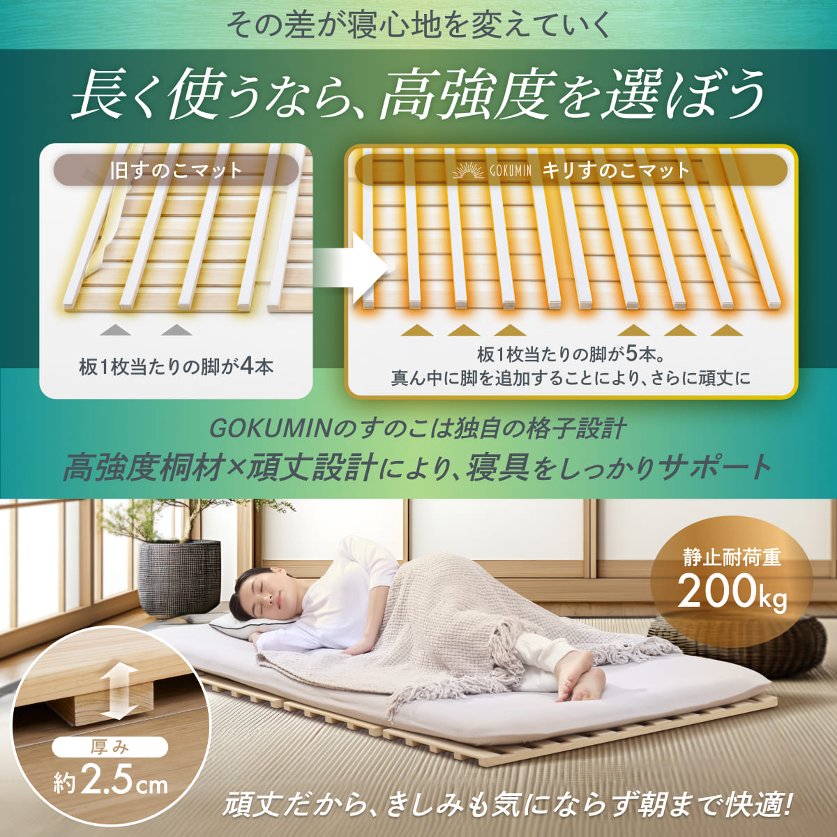 1枚敷くだけで湿気対策】桐すのこマット – GOKUMIN公式直営店