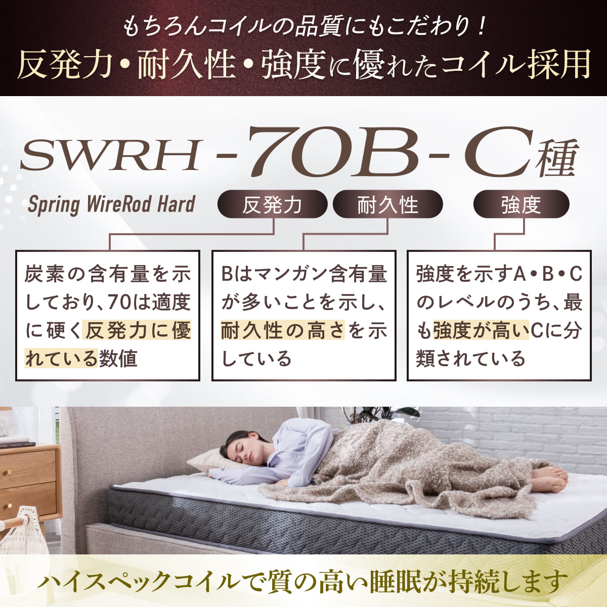 GOKUMINのベストセラーから新登場！】プレミアムスプリングマットレス