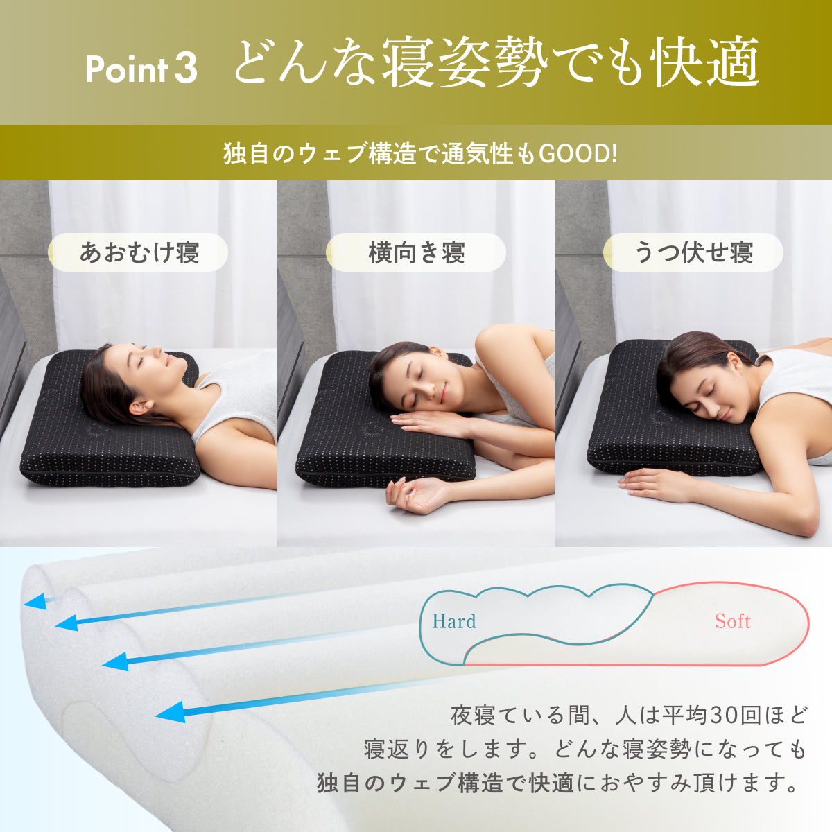 4通りの寝心地、正しい姿勢に導く極低まくら】アルティメイトロー