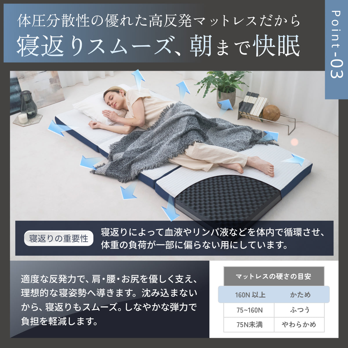 あなたの体に寄り添い、心地よい眠りをサポート】GOKUMIN SIMPLE 三