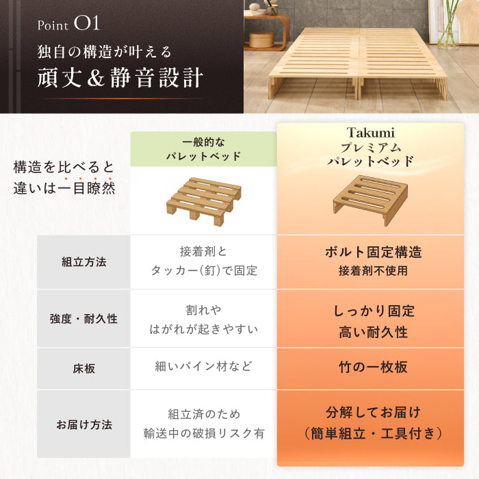 国内品質の安心感】プレミアム パレットベッド – GOKUMIN公式直営店