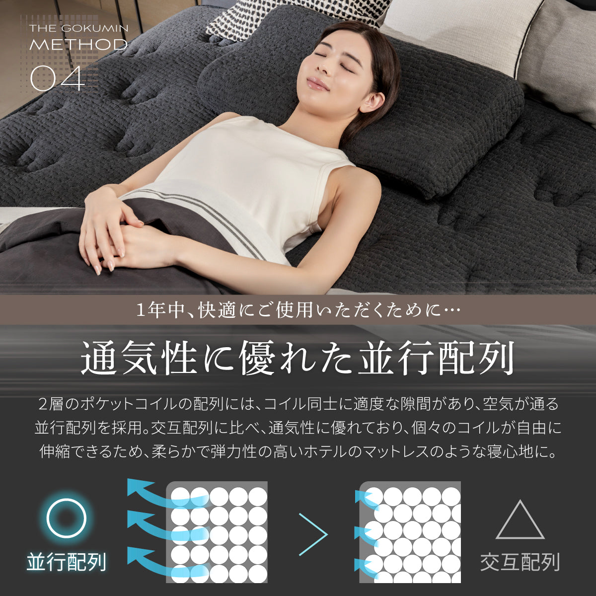 極厚25cm高密度2層ポケットコイルが実現した贅沢な寝心地】デュアル