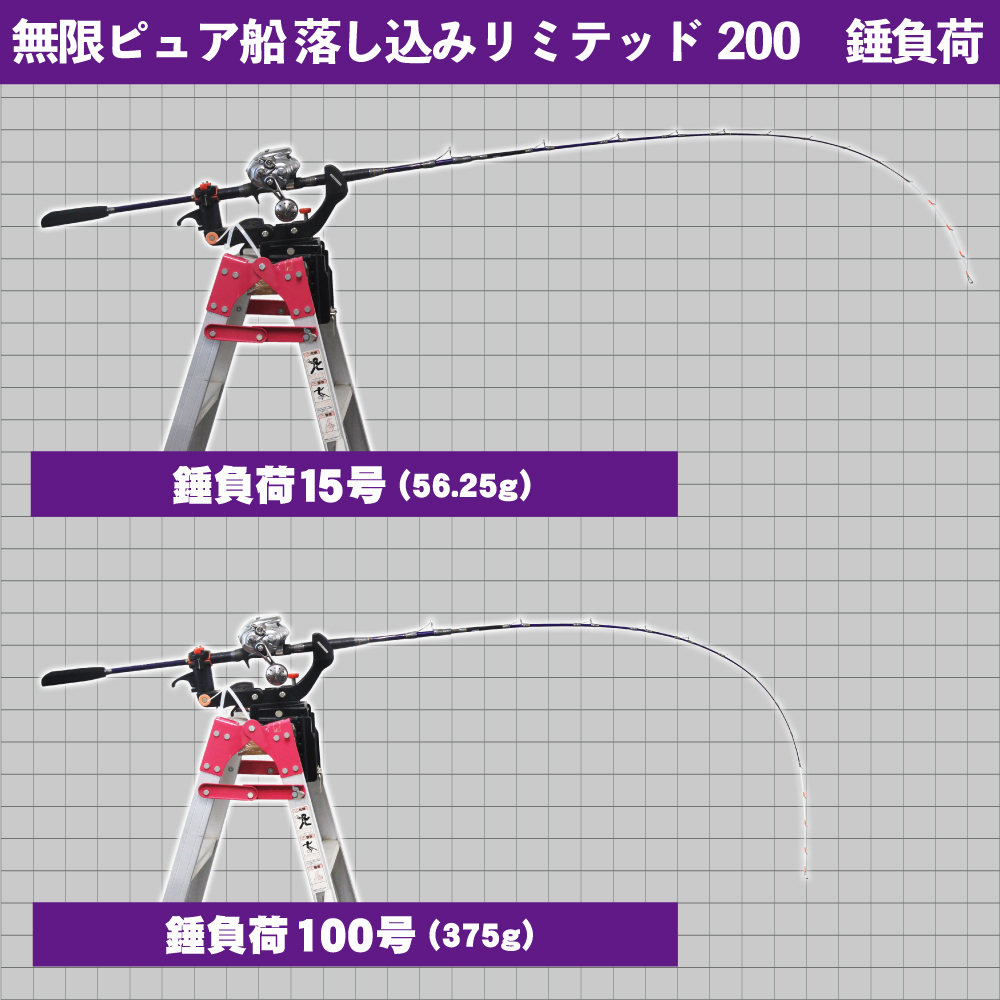 無限ピュア船 落し込みLimited - gokuspe