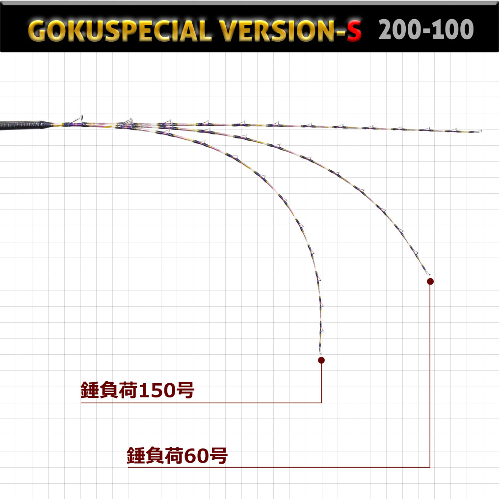 六代目Gokuspecial Version-S - gokuspe