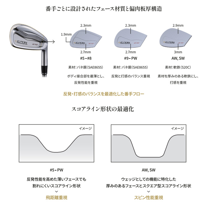 エポン AF-707 アイアン ゴルフショップウィザード