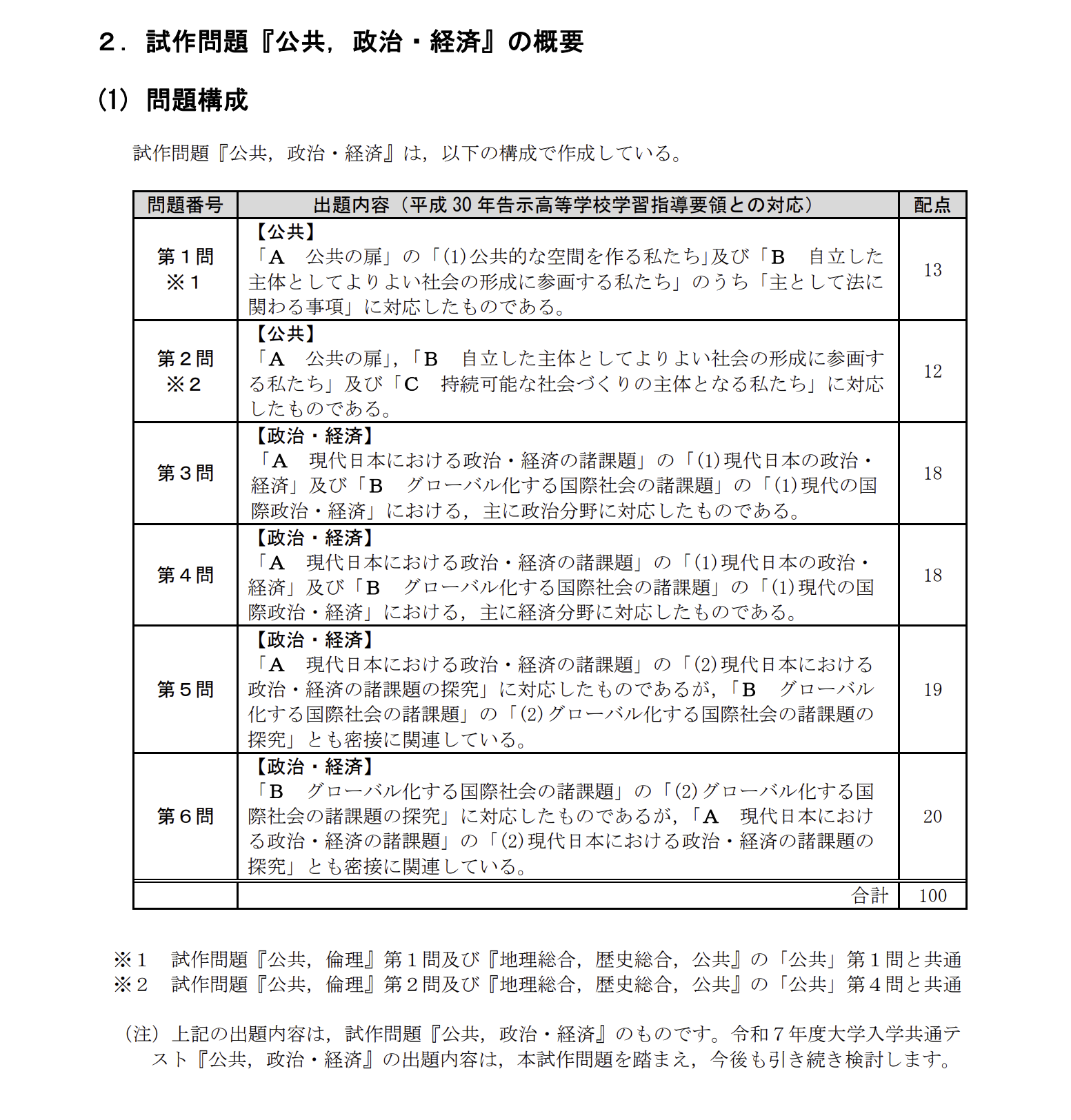 共通テスト公共,政治・経済の勉強法｜9割超への対策