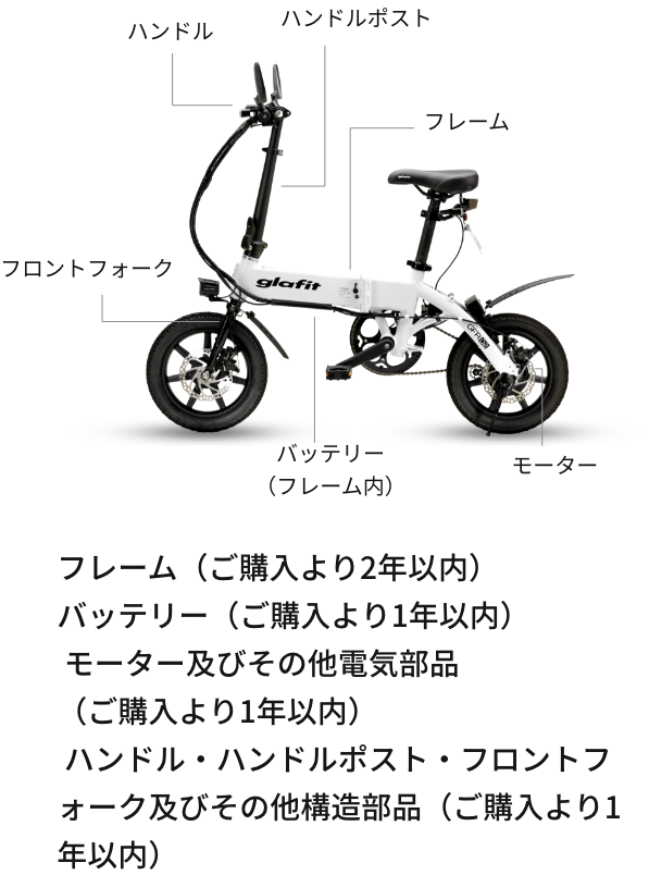 GFR-02 | glafit公式｜公道走行可能な電動バイク・電動キックボード