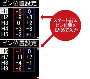 グリーンオン・ミニ2 – GreenOn mini II | GREENON