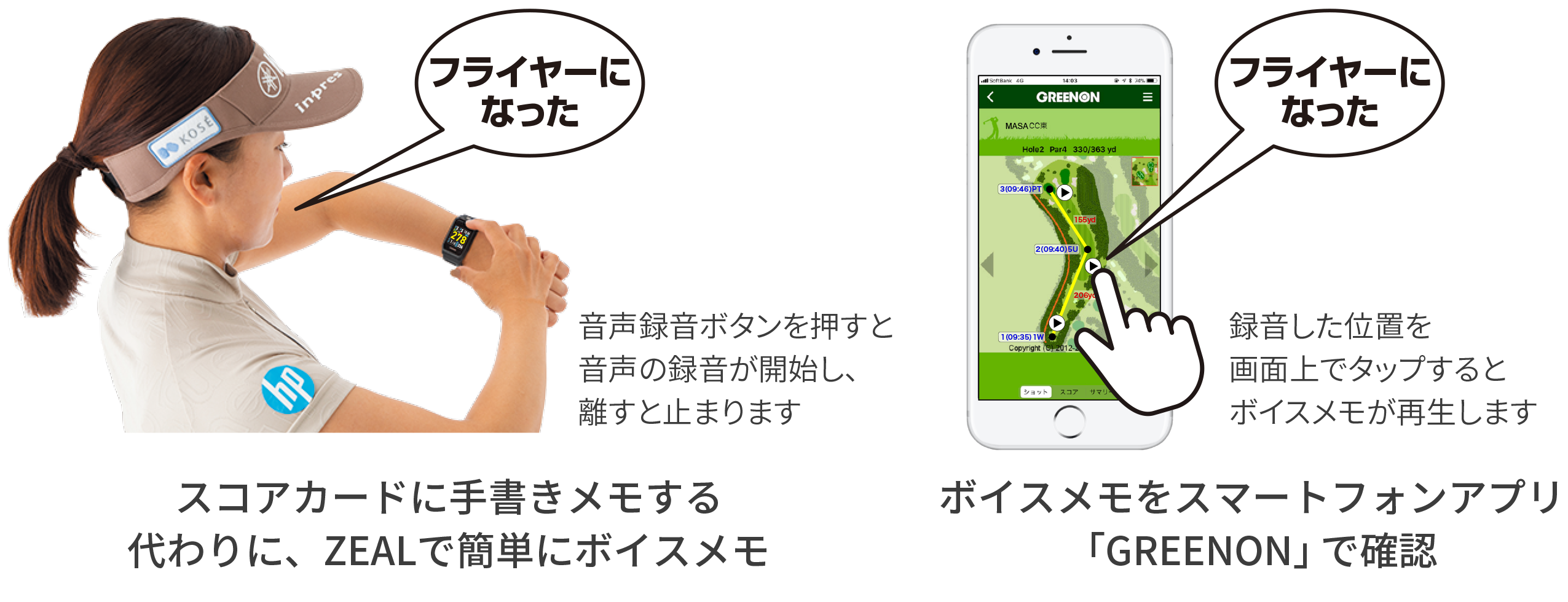 ザ・ゴルフウォッチ ジール – THE GOLF WATCH ZEAL | GREENON