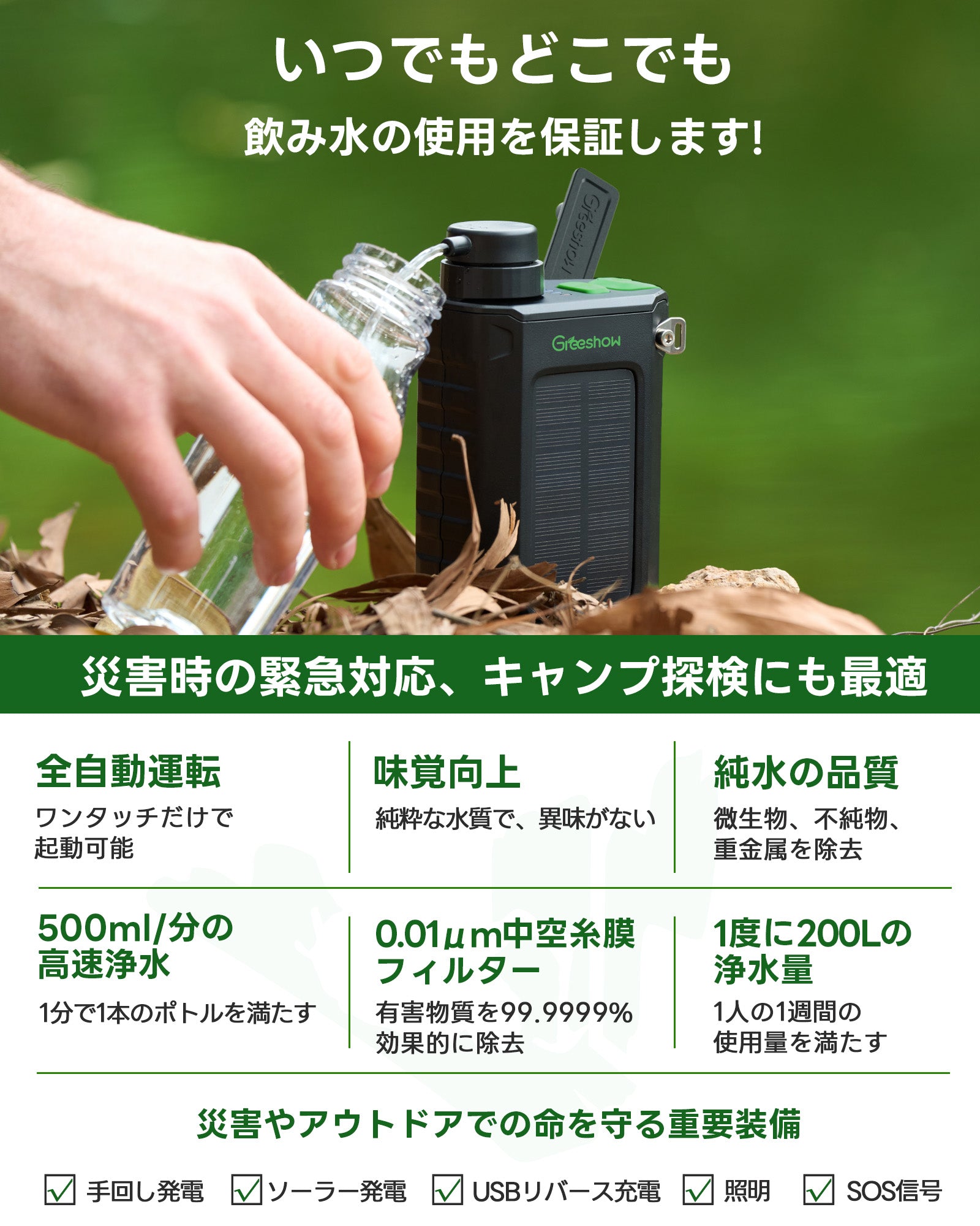 Greeshow GS-2811 携帯浄水器 電動 ソーラー充電 手回し発電 0.01μm