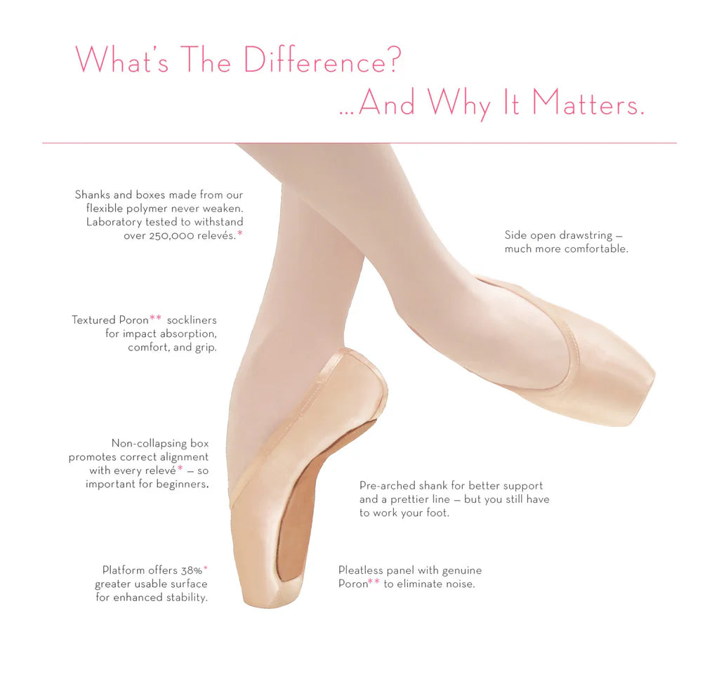 Gaynor Minden Pointe Shoes (Pink) – Grand Prix Dance