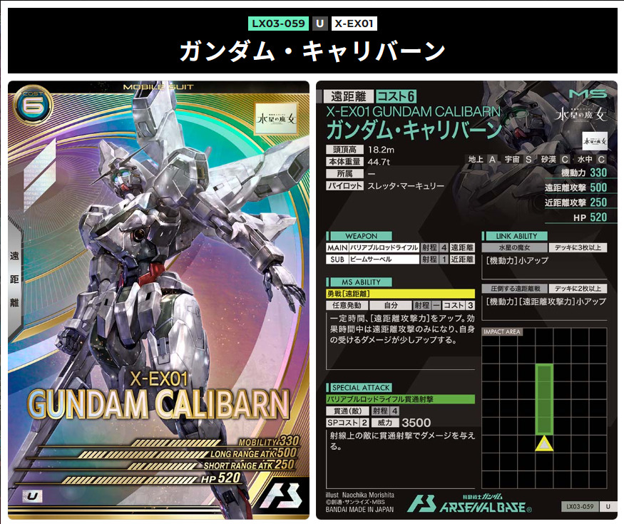 アーセナルベース リンクステージシーズン3限定 Uレアカード紹介