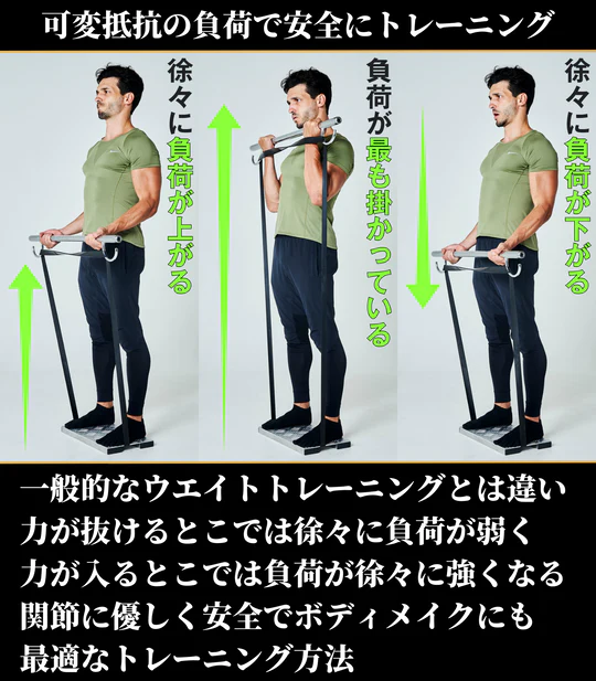 GFCポータブルジム｜トレーニングマシンのレンタルとリースはジム