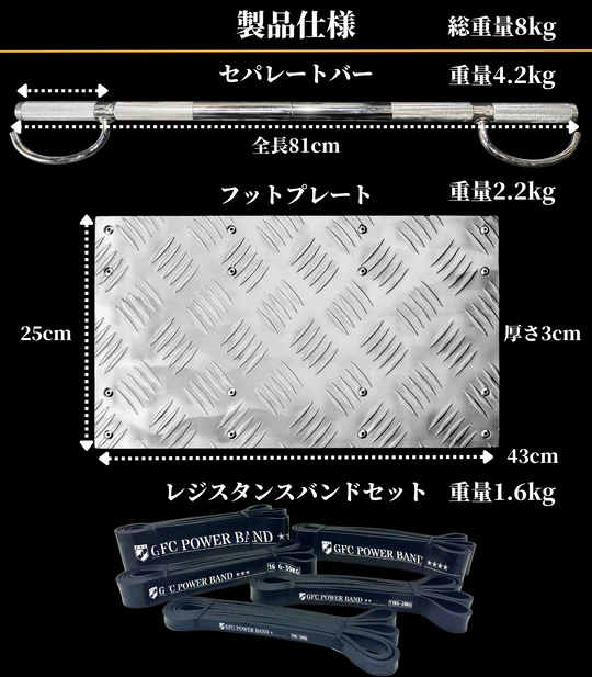 GFCポータブルジム｜トレーニングマシンのレンタルとリースはジム