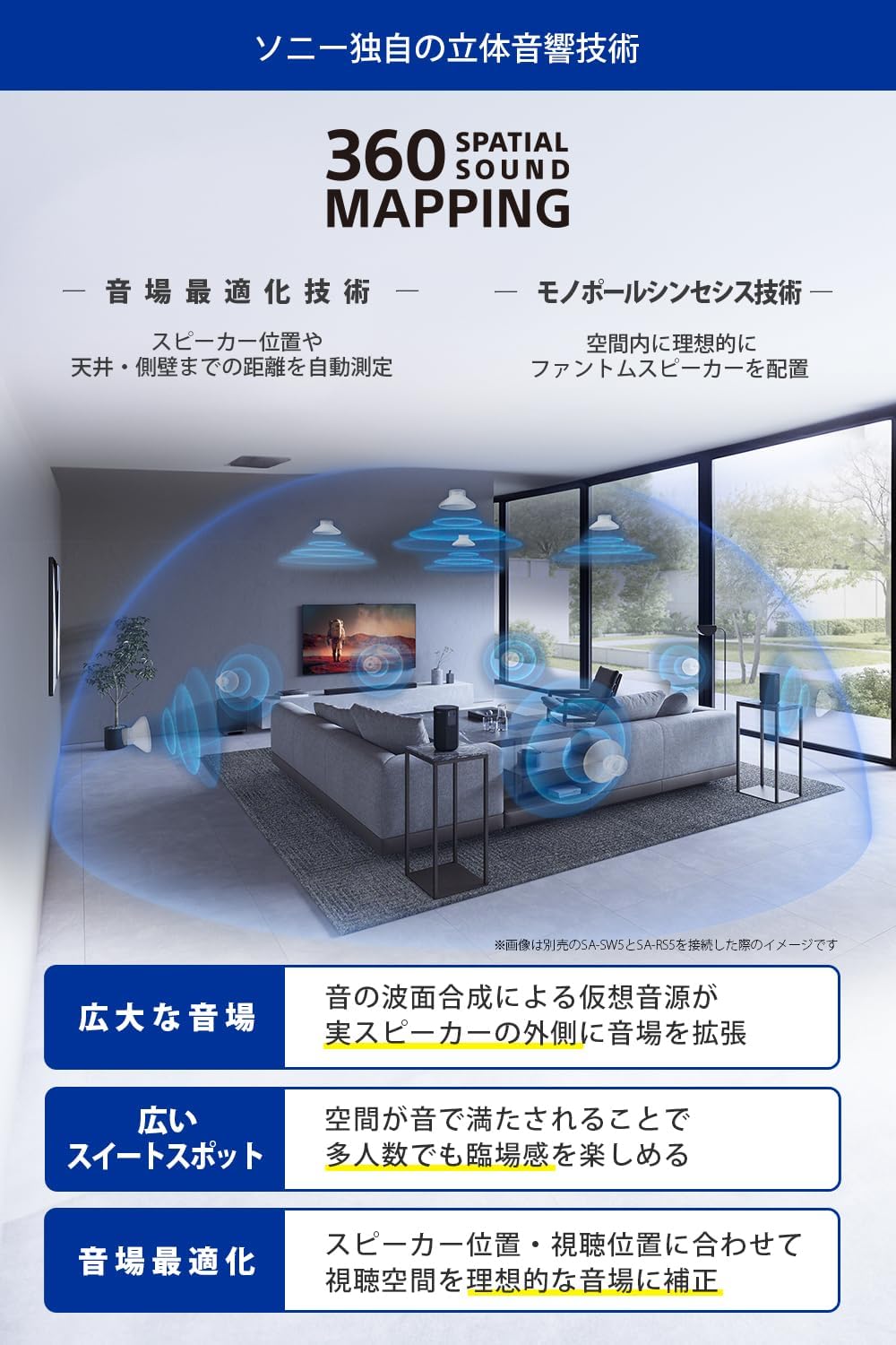 月額18,800円レンタルプラン：ソニー(SONY) サウンドバーBRAVIA