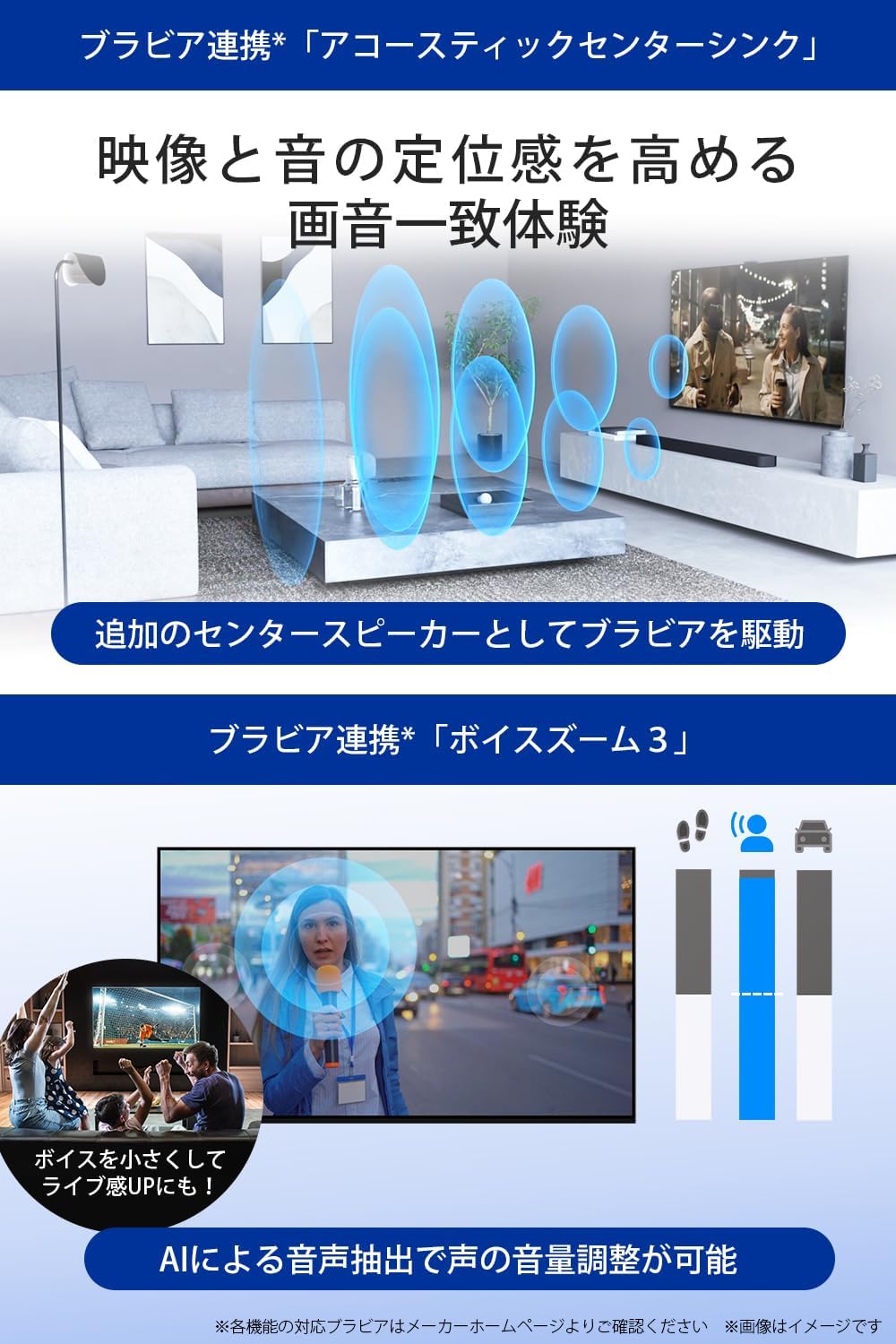 月額18,800円レンタルプラン：ソニー(SONY) サウンドバーBRAVIA