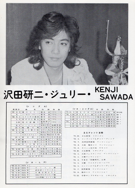 沢田研二 「淋しいのは君だけじゃない」: DYNAMITE-ENCYCLOPEDIA