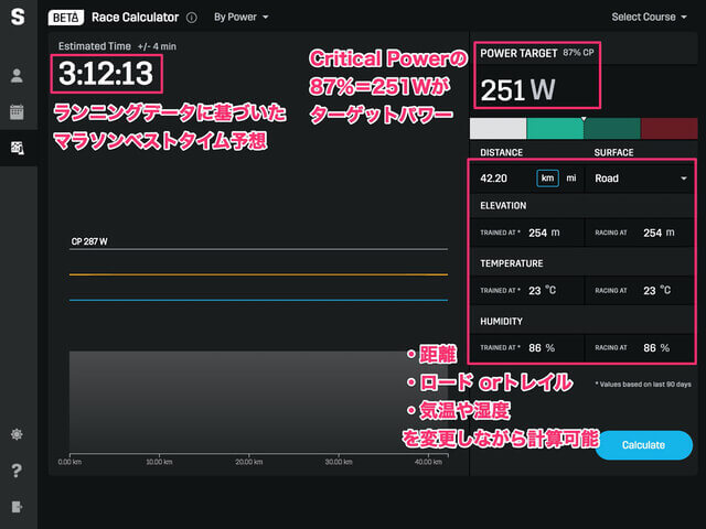 STRYD ストライド】シューズ取付式の元祖ランニングパワーメーター