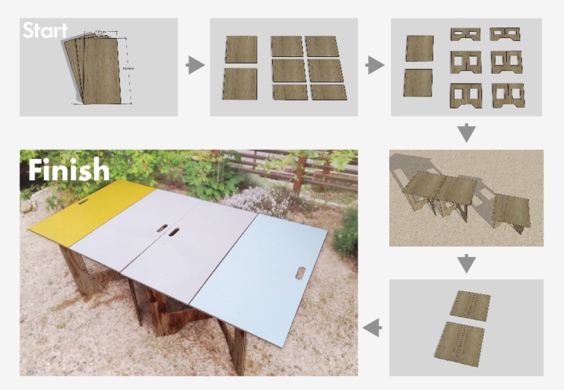 材料費5000円で軽量キャンプ用テーブルを自作してみた | 有象無象の家