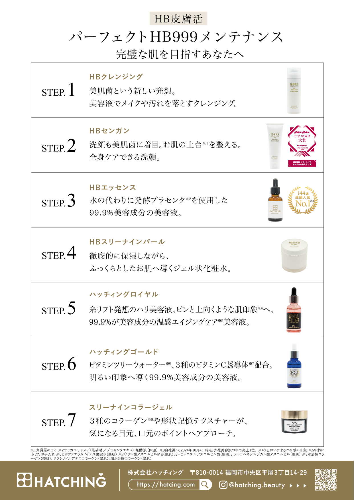 HBセンガン 120g - 99.9%美容成分のHB999シリーズ発売中-株式会社