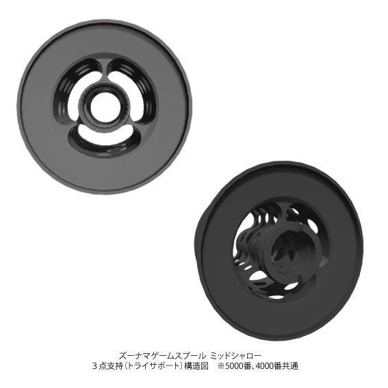 ズーナマゲームスプール ミッドシャロー (5000番,4000番) スワンプ