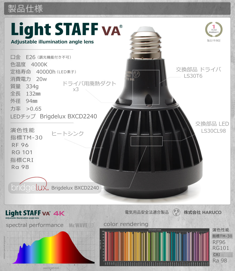 HaruDesign 植物育成LEDライト Light STAFF VA 4K McW 暖色系 4000