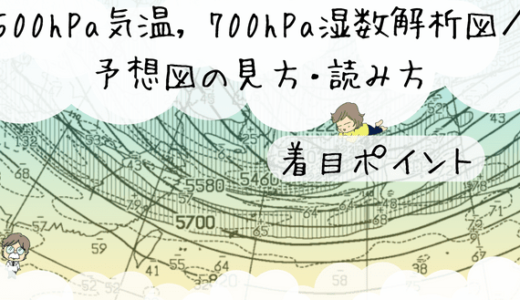 数学嫌いの人に贈る！真壁京子の気象予報士試験 数式攻略合格ノート